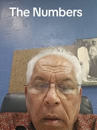 2026 Budget Overview: Key Highlights and Insights