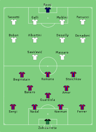 1994 Uefa Champions League Final Wikipedia Ac Milan V Barcelona 4 0 Ucl Final 1994 Italian In 2020 Champions League Champions League Final Barcelona Champions League