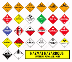 Maybe you would like to learn more about one of these? Hazmat Hazardous Material Placards Sign Concept Easy To Modify Royalty Free Cliparts Vectors And Stock Illustration Image 107436222