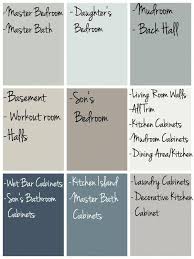 The best paint colors for the modern farmhouse. Lake House Paint Colors The Lilypad Cottage Bedroompaintcolors In 2020 Paint Colors For Home Farmhouse Paint Colors House Painting