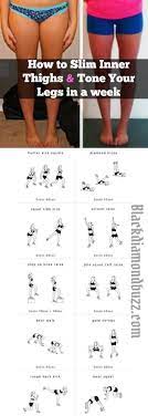 For beginners, start with a walk and slowly increase your pace until you are comfortable with jogging. Pin On Legs For Girls