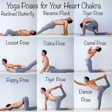 Scoop On Instagram The Heart Or Anahata Chakra Is All About Connecting And Relating It S Where The Lower Chakras Conne Yoga Poses Chakra Yoga Anahata Chakra