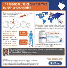 Pin On Health Fitness