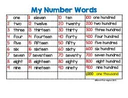 number words to 1 000 chart number words chart number