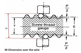 Derive An Expression For Two Wire Method In Screw Thread
