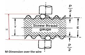 derive an expression for two wire method in screw thread