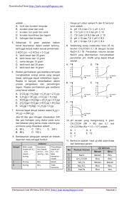 Pembahasan soal un kimia 2008. Pembahasan Soal Un Kimia Sma 2008