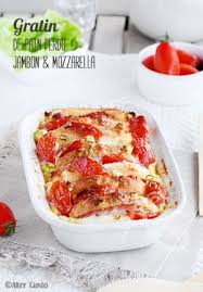 Epingle Sur Plats
