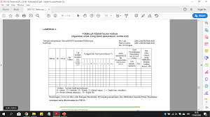 Soal tes assesement kontrak dinas kesehatan. Https Www Its Ac Id Wp Content Uploads 2020 03 02 Covid19 Its Surveilans Dan Respon Terhadap Pasien Covid19 Pdf
