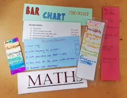 Assessment For Learning Its Meaning For The Smc Community