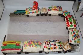Train Cake Made From Brownie Pan And Mini Loaf Pan Pampered Chef I Am A Consultant Train Cake Mini Loaf Pan Mini Loaf