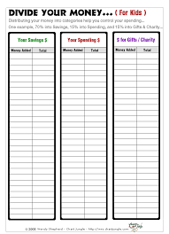 Saving Money Chart For College Kids Saving Money Chart