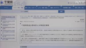 See full list on city.chiba.jp I5fy8erx Hfewm