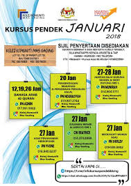 Lagu rasmi kolej komuniti 2019 produksi kolej komuniti kuala langat. Facebook