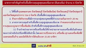 6 จังหวัดควบคุมสูงสุดและเข้มงวด พื้นที่สีแดงเข้ม ศบค.ห้ามนั่งรับประทานอาหารที่ร้าน ไม่ประกาศเคอร์ฟิว แต่ขอความร่วมมือห้ามออกนอก. Zupijrlm2q9vbm