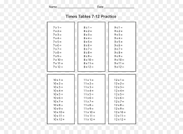 Jetzt starten kostenlos registrieren und gratis spielplan erstellen. Multiplikation Tabelle Die Zeiten Tabellen Arbeitsblatt Tabelle Png Herunterladen 500 647 Kostenlos Transparent Text Png Herunterladen