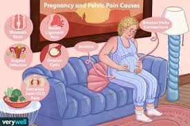 Pelvic Pain During Pregnancy Causes Diagnosis And Treatment