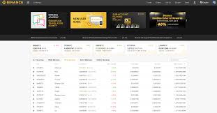 2017.12.07 21:59 bitcoinallbot bitcoin mentioned around reddit: Binance Coin Wiki Bnb Kurs Kryptowahrung Mehr
