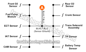 100 years of oe experience, supplier to the 100 years of oe experience, supplier to the world's top automakers, oe heritage and knowledge built into every aftermarket part, comprehensive portfolio for a wide range of vehicles and model years. 1996 1998 Map Sensor Circuit Diagram Dodge 3 9l 5 2l 5 9l
