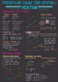 Jun On Twitter Rangkuman Dan Pembahasan Latihan Soal Matematika Peminatan Kelas X Bab V E K T O R Sub Pengertian Dasar Vektor Operasi Vektor Sumber Buku Erlangga Sukino
