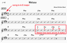 This is the key of e flat because e flat is the second to last flat in the key signature. How To Figure Out The Key Of A Song Plus A Chart With All The Chords In Each Key Fretboard Anatomy