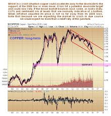 the curious case of copper