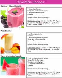 30 healthy smoothy recipes that can help your weight loss journey. 18 Nutri Ninja Ideas Smoothie Recipes Nutri Ninja Smoothie Recipes Healthy