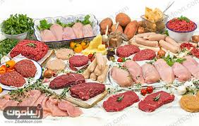 Image result for â«Ø±ÚÛÙ ØºØ°Ø§ÛÛ ÙØªØ§Ø¨ÙÙÛØ³Ù ÙÙÙâØ§ÙØ¹Ø§Ø¯Ùâ¬â