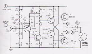 Inner copper wire is the microphone signal, outer sheath is the microphone ground. Headphone Amplifier Circuit Design