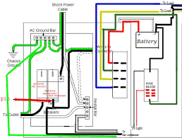 5 way trailer wiring diagram allows basic hookup of the trailer and allows using 3 main lighting functions and 1 extra function that depends on the vehicle Wfco Wiring Diagram Trailer Wiring Diagram Electrical Wiring Diagram Camper Lights