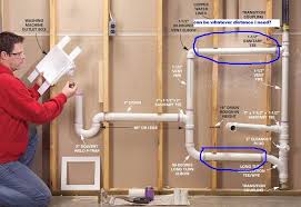 pin on plumbing