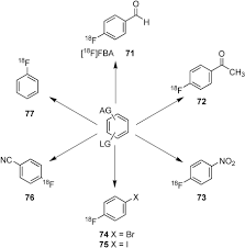 Fpb dari a dan b adalah ai = bi. Synthese Von 11c 18f 15o Und 13n Radiotracern Fur Die Positronenemissionstomographie Miller 2008 Angewandte Chemie Wiley Online Library