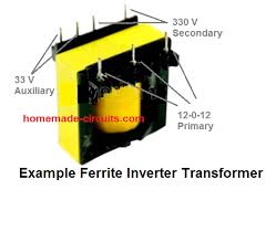 блок питания Atx устройство и принцип работы часть 2 How To Design And Calculate Ferrite Core Transformers For Inverters Homemade Circuit Project Electronic Circuit Projects Electronics Circuit Circuit Projects