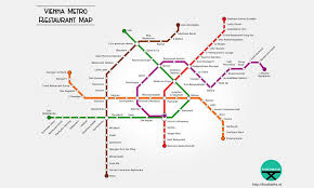 Das Foodtable Magazin Hat Einen Geschmackvollen U Bahn Plan Fur Wien Zusammengestellt Restaurant Wien Wien U Bahn Plan