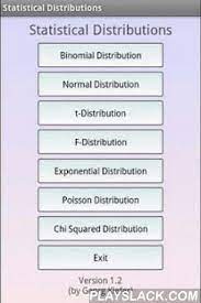 Statistical Distributions Polynomial Graph Basic Math Math Calculator