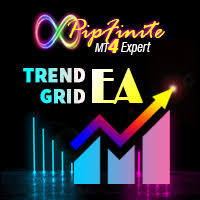 The first point lays the groundwork for all that follows and it describes the basics of price steep price waves indicate trend strength whereas shallow price waves signal a lack of strength. Kaufen Sie Handelsroboter Expert Advisor Pipfinite Trend Grid Ea Fur Den Metatrader 4 Im Metatrader Market