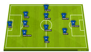 Drop us a line below, and check out the kit overview for more. Chelsea Vs Liverpool Preview Probable Lineups Prediction Tactics Team News Key Stats