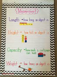 Liquid Volume Math Worksheets Kindergarten Math Units Measurement Kindergarten Kindergarten Math
