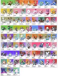 Pokemon Online Charts Collection