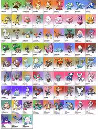 pokemon online charts collection