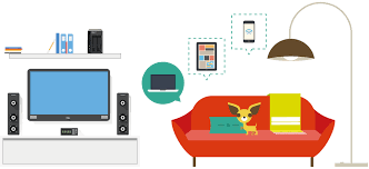 Im nas zu hause sind ssds derzeit wenig sinnvoll. Network Attached Storage Fur Kmu Computer Direct Sg Ag