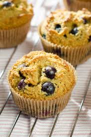 From snacks to sandwiches, there's something for everyone! Paleo Blueberry Muffins Recipe Gluten Free Grain Free Cook Eat Paleo