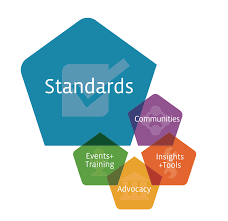 Bar, barometer, benchmark… find the right word. Channel Standards For Managed It Solution Providers Comptia