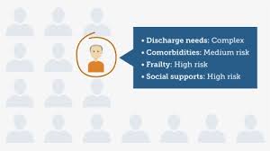 Comorbidities are common among adults with arthritis. Many Indeterminate People Icons With One Patient Icon Illustration Hd Png Download Transparent Png Image Pngitem