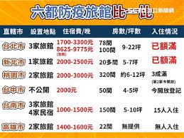 台北市進入準第三階段防疫 研議啟動大量快篩 最新更新： 2021/05/12 21:51 中央流行疫情指揮中心12日公布，國內新增16例本土武漢肺炎（2019冠狀病毒. S5 éŠæˆ²é¤¨