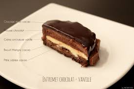 Epingle Sur Le Sucre