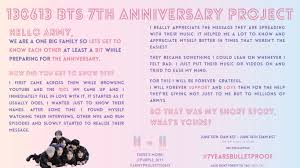 Here's their 10 songs of hope. Post Ideas Bts 7th Anniversary Project