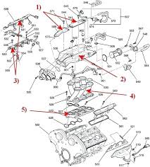 Cadillac eldorado hoses u0026 pipes. Cadillac Engine Diagrams Wiring Diagram Page Loot Hike Loot Hike Faishoppingconsvitol It