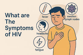Image result for HIV Exposure
