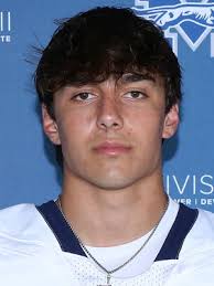 2024 Moravian University Football Roster